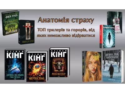 Більше ніж страх: Топ інтелектуальних трилерів та горорів, які не відпустять вас до останньої сторінки