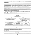 Фізика в таблицях і схемах. 7-11 класи, до ДПА, ЗНО