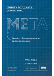 Мета. Процес безперервного вдосконалення