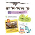Динозаври. 100 цікавих фактів