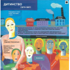Ти і Малевич