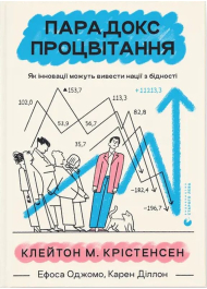 Парадокс процвітання