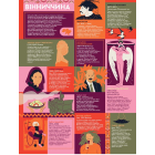 Книга-мандрівка. Українці