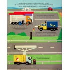 Корисний транспорт