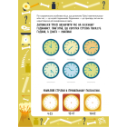 Схиблені на науці. Завровимірювання +116 наліпок