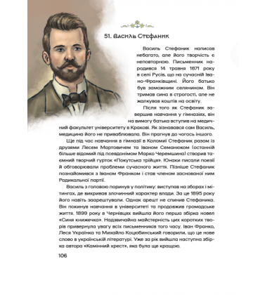 100 українців. яких варто знати