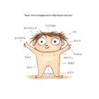 Твоє тіло належить тобі. Навчися говорити НІ