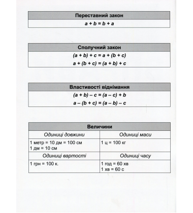 Математичний тренажер. 2 клас. Вправи на додавання, віднімання
