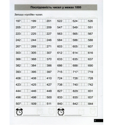 Математичний тренажер. 3 клас. Вправи на додавання, віднімання
