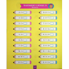 Навчально-розважальний тренажер. Завдання на віднімання