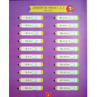 Навчально-розважальний тренажер. Завдання на ділення