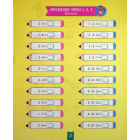 Навчально-розважальний тренажер. Завдання на множення