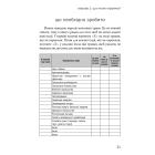 Робочий зошит із ПТСР для підлітків. Прості й ефективні навички для зцілення від травми