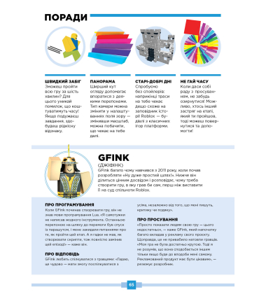 Roblox. Найкращі батальні ігри