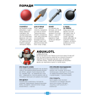 Roblox. Найкращі батальні ігри