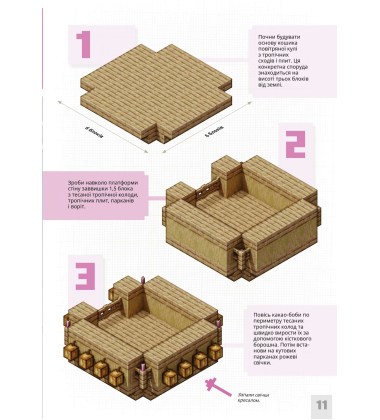 Minecraft. Першокласні дрібні споруди