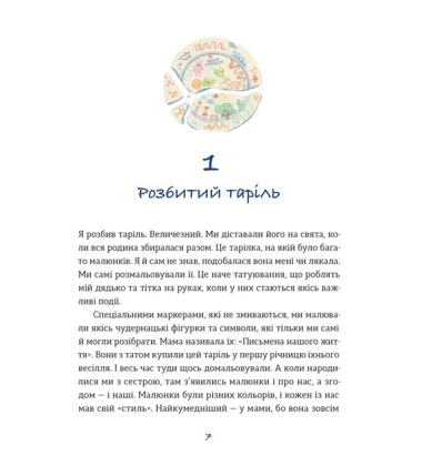 Таріль з історією