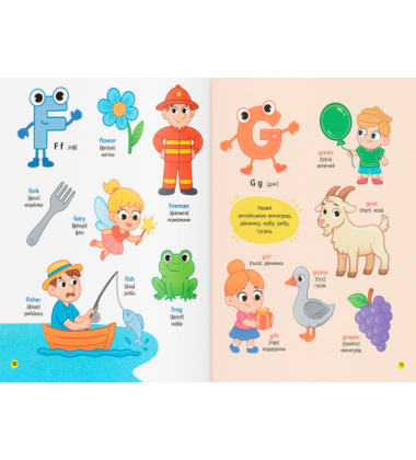 150 перших слів. English ABC