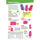 Приємні сюрпризи. Подарунки-саморобки до весняних свят