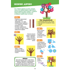 Яскраві квіти. Подарунки-саморобки до весняних свят