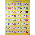 Великий тренажер із підготовки до школи. Читання