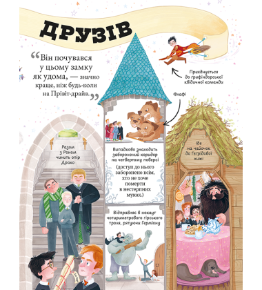 Міні-Поттери. Гаррі Поттер