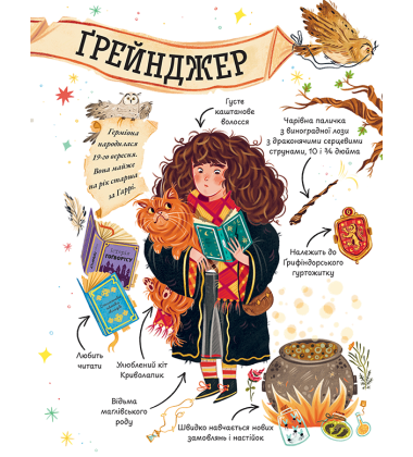 Міні-Поттери. Герміона Ґрейнджер