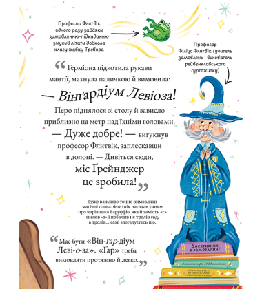 Міні-Поттери. Герміона Ґрейнджер
