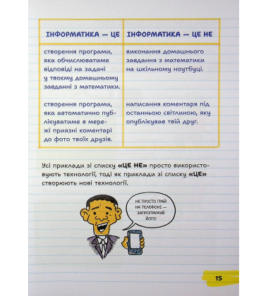 Усе, що вам потрібно для знайомства з інформатикою та програмуванням