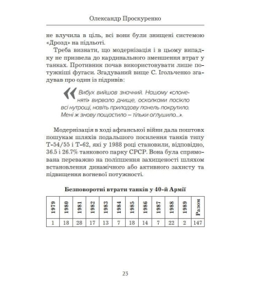 Бронетанкова техніка в Афганістані 1979-1989 рр.