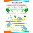 Математика. 4 клас. Цікаві вправи та задачі