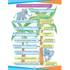 Математика. 4 клас. Цікаві вправи та задачі