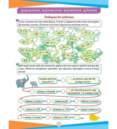 Математика. 4 клас. Цікаві вправи та задачі