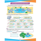 Математика. 4 клас. Цікаві вправи та задачі