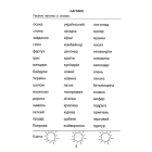 3000 вправ та завдань. Українська мова. 3 клас