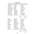 3000 вправ та завдань. Українська мова. 3 клас