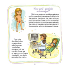 Private needs explained to kids. Let’s talk it out with parents and without