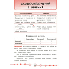 Я відмінник! Українська мова. Тести. 4 клас