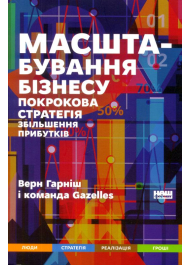 Масштабування бізнесу. Покрокова стратегія збільшення прибутків