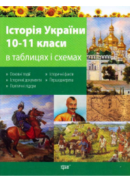 Історія України в таблицях і схемах. 10-11 класи