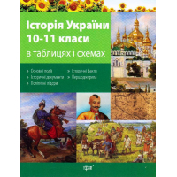 Історія України в таблицях і схемах. 10-11 класи