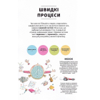 Тіло людини зсередини