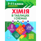 Хімія в таблицях і схемах. 7-11 класи. Допомога в підготовці до ЗНО і ДПА