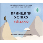 Принципи успіху