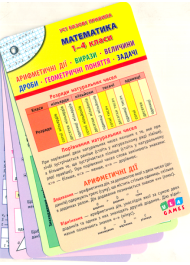 Математика. 1-4 класи