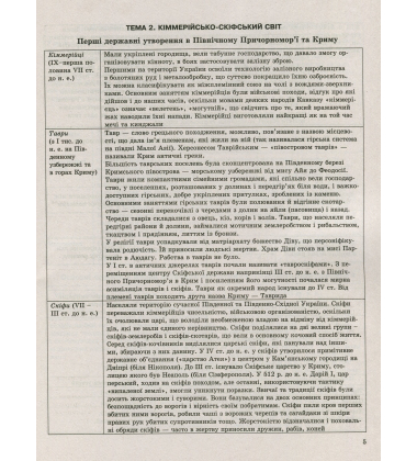 Історія України в таблицях і схемах. 5-9 класи. Допомога у підготовці до ДПА