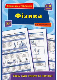 Фізика. 7–11 класи