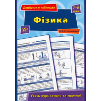 Фізика. 7–11 класи