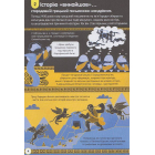 100 фактів про історію