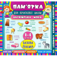 Пам'ятка для початкової школи. Англійська мова. Базова лексика. 1-4 класи